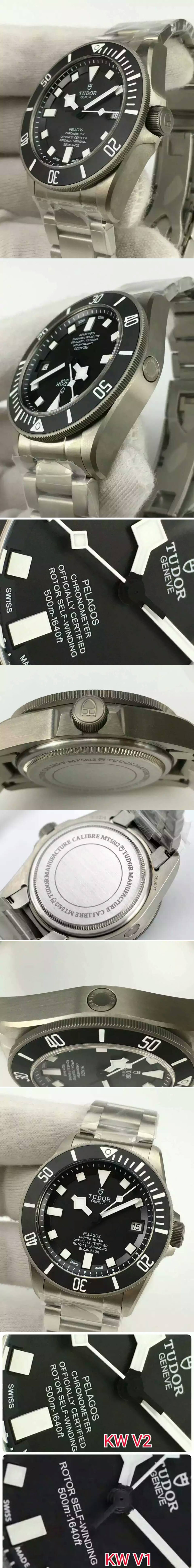 Replica TudorWatches